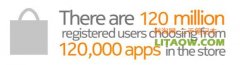 諾基亞手機(jī)應(yīng)用程序商店的App數(shù)和使用者都創(chuàng)上新高