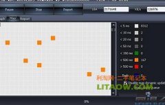 <b>二手本市場中超7成是更換后有壞道硬盤買本的你該擦亮雙眼！</b>