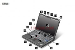 Thinkpd T420結(jié)構(gòu)圖所有硬件名稱(chēng)以及使用說(shuō)明資料！