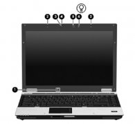 <b>HP-6930P屏幕中感應器以及鍵盤燈以及攝像頭等傳感器介紹！</b>