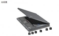 詳細(xì)了解Thinkpad-T520/W520左右兩邊接口設(shè)計(jì)以及功能！