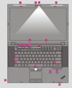 大屏幕二手T510/W510筆記本正面所有硬件介紹以及功能的開啟！