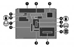 惠普二手6930P筆記本大部分硬件升級(jí)都在D面可以完成圖示！