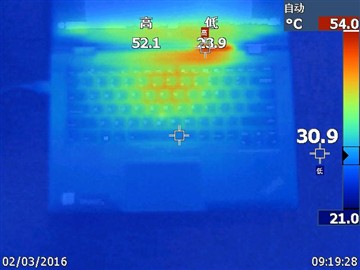 ThinkPad X1 YOGA評(píng)測(cè)