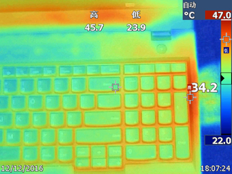 續(xù)航、散熱與功耗：T560表現(xiàn)全能平衡